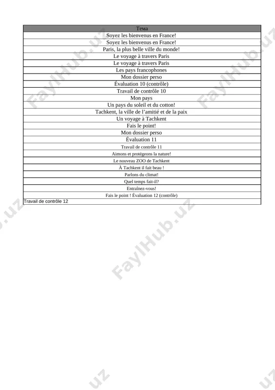 6-sinf fransuz tili 4-chorak @oqituvchi_ga - Page 2