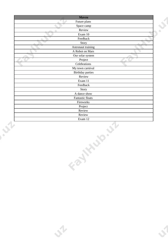 6-sinf ingliz tili 4-chorak @oqituvchi_ga - Page 2