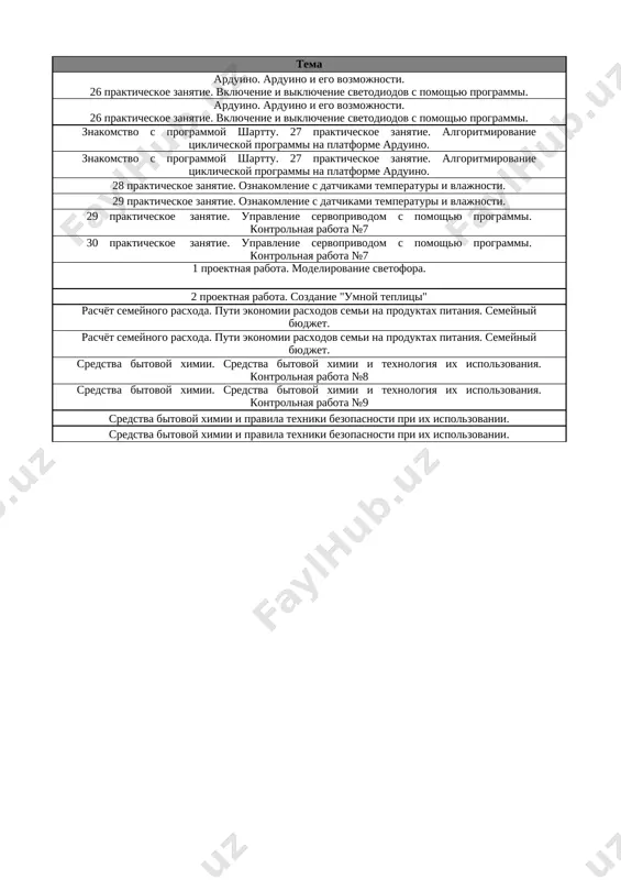 6_kl_texnologiya_2_naprav_4_chetv_@e_baza_ishreja - Page 2