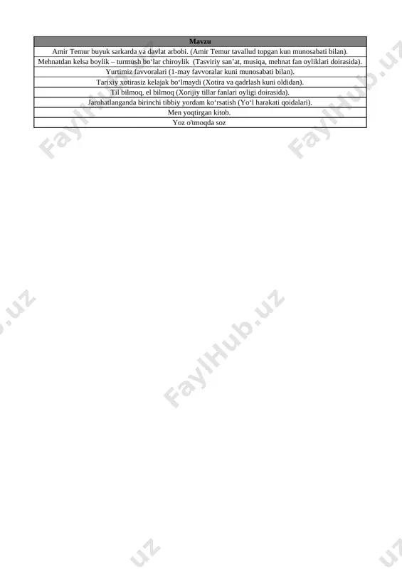 6-sinf sinf soati 4-chorak @e_baza_ishreja - Page 2