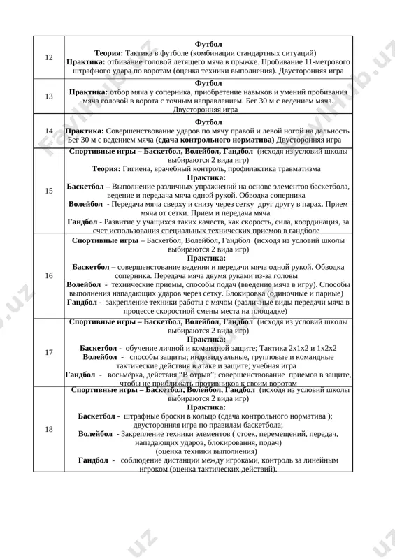 rokim shagom. 9 futbol teoriya: igra v futbol, pravila povedeniya i distsiplini igrokov praktika: ostanovka letyashego myacha vnutrenney i vneshney chastyu stopi, texnicheskie i takticheskie priemi. dvustoronnyaya igra beg na dalnie distantsii 10 futbol praktika: texnika otbora myacha. dvustoronnyaya igra beg na noskax. 11 futbol teoriya: o svobodnom i shtrafnom udare po myachu praktika: shtrafnoy 11-metroviy udar po vorotam na tochnost. vedenie myacha s izmeneniem napravleniya. obmannie manevri (finti). dvustoronnyaya igra beg shirokim shagom. 12 futbol teoriya: taktika v futbole (kombinatsii standartnix situatsiy) praktika: otbivanie golovoy letyashego myacha v prijke. probivanie 11-metrovogo shtrafnogo udara po vorotam (otsenka texniki vipolneniya). dvustoronnyaya igra vladenie myachom 13 futbol praktika: otbor myacha u sopernika, priobretenie navikov i umeniy probivaniya myacha golovoy v vorota s tochnim napravleniem. beg 30 m s vedeniem myacha. dvustoronnyaya igra metodi razvitiya skorosti 14 futbol praktika: sovershenstvovanie udarov po myachu pravoy i levoy nogoy na dalnost beg 30 m s …