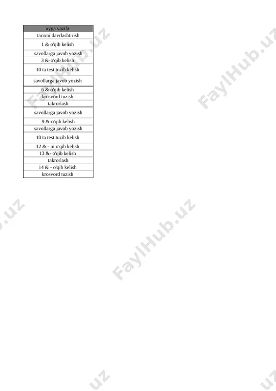 9-sinf jahon tarixi 1-chorak @e_baza_ishreja - Page 2