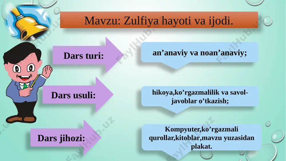 ng achchiq zahri va shafqatsiz qahriga duchor bo`ldilar... oiladagi tinch, fayzli, shirin hayotni vujudga keltirishda onaning xizmati beqiyos edi. ona shoirtabiat, ko`p narsani biluvchi farzandlarini katta dunyo sari dadil yetaklagan zehnli ayol edi. “agar iste`dodim bor bo`lgan bo`lsa, uning chashmasi-onam. agar adabiyot ahliga bir kaft don yanglig` she`riy hosil tutgan bo`lsam, uning urug`ini qalbimga avval onam sochganlar”, -degan edi zulfiya. shoiraning butun ijodi davomida onani, ayolni ulug`lovchi otashin she`rlar yozishi bejiz emasdi. zulfiyani rasmi ko’rsatilgach, shoiramiz haqida turli xil savollar berib ko’rib, o’quvchilarning fikrlarini eshitib, so’ng mavzuni bayon qilib beraman. zulfiya boshlang`ich maktabni bitirgach, xotin-qizlar pedagogika bilim yurtida tahsil oldi (1931-1934). shu yerda she`r mashq qila boshlaydi. bilim yurti qoshida adabiy to`garak tashkil etilgan edi. unga shoir shukur sa`dulla rahbar edi. to`garakda g`afur g`ulom, uyg`un kabi ko`zga ko`ringan shoirlar bilan uchrashuvlar uyushtirilardi. ilk she`ri bo`lmish “qizil durra”ning dunyoga kelishiga paranjini tashlab zavod-fabrikalarda boshlariga qizil durra o`rab ishlay boshlagan ayollar hayoti …