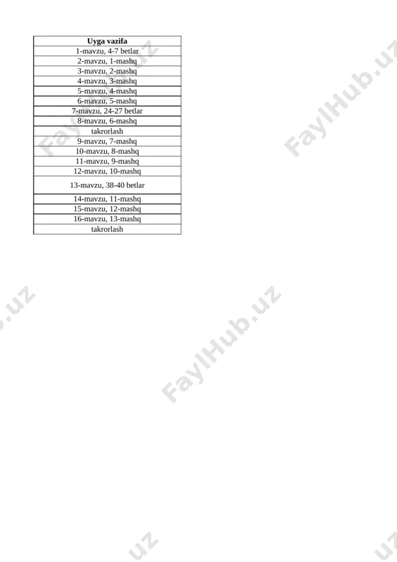 9-sinf fizika 1-chorak @e_baza_ishreja - Page 2