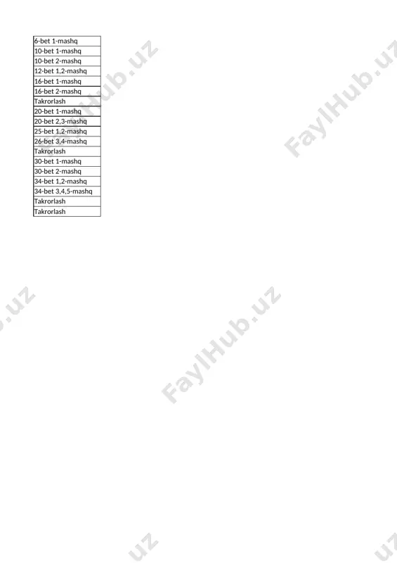 9-sinf informatika 1-chorak @e_baza_ishreja - Page 2