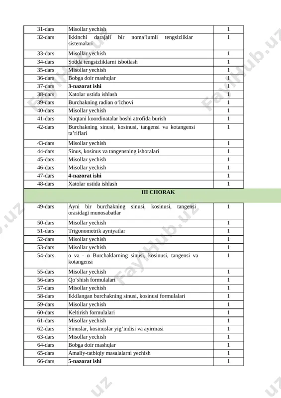 nusi, kosinusi, tangensi orasidagi munosabatlar 1 50-dars misollar yechish 1 51-dars trigonometrik ayniyatlar 1 52-dars misollar yechish 1 53-dars misollar yechish 1 54-dars α va - α burchaklarning sinusi, kosinusi, tangensi va kotangensi 1 55-dars misollar yechish 1 56-dars qo‘shish formulalari 1 57-dars misollar yechish 1 58-dars ikkilangan burchakning sinusi, kosinusi formulalari 1 59-dars misollar yechish 1 60-dars keltirish formulalari 1 61-dars misollar yechish 1 62-dars sinuslar, kosinuslar yig‘indisi va ayirmasi 1 63-dars misollar yechish 1 64-dars bobga doir mashqlar 1 65-dars amaliy-tatbiqiy masalalarni yechish 1 66-dars 5-nazorat ishi 1 67-dars xatolar ustida ishlash 1 68-dars sonli ketma-ketlik, uning berilish usullari 1 69-dars misollar yechish 1 70-dars arifmetik progressiya 1 71-dars misollar yechish 1 72-dars misollar yechish 1 73-dars arifmetik progressiya dastlabki n ta hadining yig‘indisini formulasi 1 74-dars misollar yechish 1 75-dars misollar yechish 1 76-dars misollar yechish 1 77-dars 6-nazorat ishi 1 78-dars nazorat ishi tahlili, xatolar ustida …