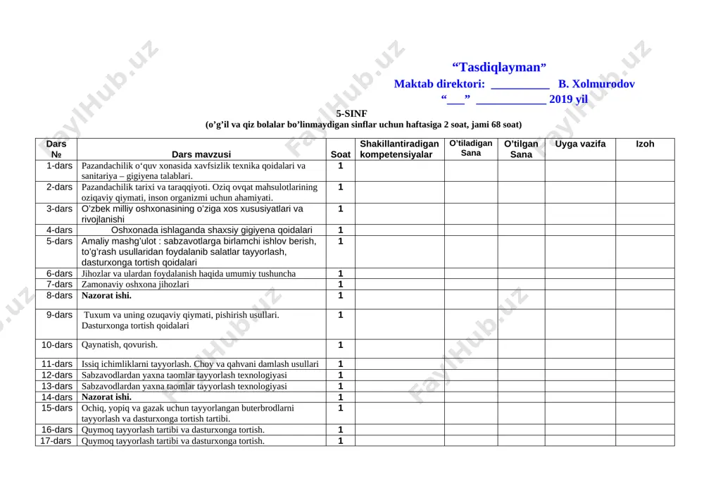 hi. 1 15-dars ochiq, yopiq va gazak uchun tayyorlangan buterbrodlarni tayyorlash va dasturxonga tortish tartibi. 1 16-dars quymoq tayyorlash tartibi va dasturxonga tortish. 1 17-dars quymoq tayyorlash tartibi va dasturxonga tortish. 1 18-dars ertalabki nonushta uchun dasturxon bezash. 1 19-dars . yog‘ochga ishlov berish ustaxonasining tuzilishi. yog‘ochga ishlov berishda xavfsizlik texnikasi qoidalari. 1 20-dars yog’ochga ishlov berishda xavfsizlik texnikasi qoidalari 1 21-dars yog‘ochning turmushda va halq xo’jaligidagi ahamiyati, tuzilishi, turlari, ishlatilish sohalari 1 22-dars yog’ochlarning tashqi ko’rinishi, yaroqlilik va yaroqsizlik belgilari. duradgorlikda ishlatiladigan yog’ochlar 1 23-dars nazorat ishi 1 24-dars mahalliy hududda o’sadigan daraxtlar va ulardan olinadigan yog’och turlarini o’rganish 1 25-dars duradgorlik dastgohi 1 26-dars qo’l asboblarining tuzilishi va turlari, ulardan foydalanish qoidalari 1 27-dars o’lchash va rejalash asboblari 1 28-dars arralash turlari va arralash qoidalari 1 29-dars randalash turlari va randalash qoidalari 1 30-dars iskanalar va ularning turlari. boltalar 1 31-dars bolg’alar va ularning turlari 1 32-dars nazorat …