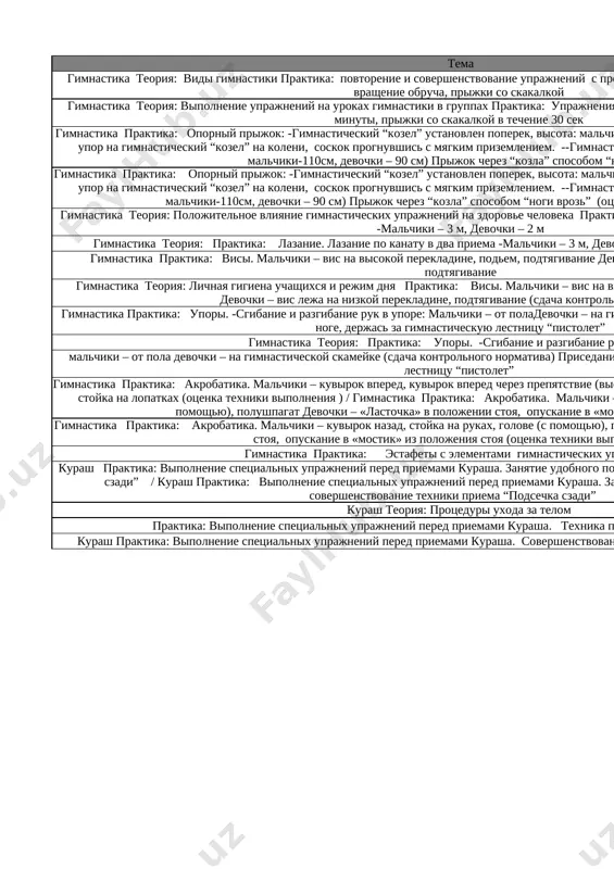 ktika: upori. -sgibanie i razgibanie ruk v upore: malchiki – ot poladevochki – na gimnasticheskoy skameyke prisedanie na odnoy noge, derjas za gimnasticheskuyu lestnitsu “pistolet” uprajnenie na gibkost. 10 gimnastika teoriya: praktika: upori. -sgibanie i razgibanie ruk v upore: xodba po pryamoy. upr. 11 malchiki – ot pola devochki – na gimnasticheskoy skameyke (sdacha kontrolnogo normativa) prisedanie na odnoy noge, derjas za gimnasticheskuyu lestnitsu “pistolet” «lastochka». 12 gimnastika praktika: akrobatika. malchiki – kuvirok vpered, kuvirok vpered cherez prepyatstvie (visota 30-40sm) devochki – kuvirok vpered, nazad, stoyka na lopatkax (otsenka texniki vipolneniya ) / gimnastika praktika: akrobatika. malchiki – kuvirok nazad, stoyka na rukax, golove (s pomoshyu), polushpagat devochki – «lastochka» v polojenii stoya, opuskanie v «mostik» iz polojeniya stoya xodba s gruzom na golove. / xodba po pryamoy cherez pre-pyatstviya. 13 gimnastika praktika: akrobatika. malchiki – kuvirok nazad, stoyka na rukax, golove (s pomoshyu), polushpagat devochki – «lastochka» v polojenii …