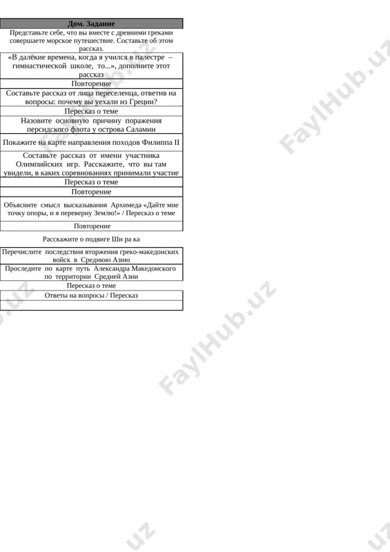6-kl. istoriya 3-chetvert @e_baza_ishreja - Page 2