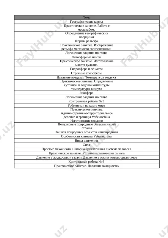 6_kl_estestv_nauki_3_chetvert_@e_baza_ishreja - Page 2