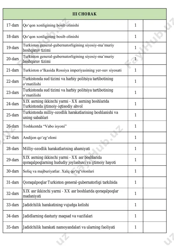 iston general-gubernatorligi tarkibida 1 32-dars xix asr ikkinchi yarmi - xx asr boshlarida qoraqalpoqlar madaniyati 1 33-dars jadidchilik harakatining vujudga kelishi 1 34-dars jadidlarning dasturiy maqsad va vazifalari 1 35-dars jadidchilik harakati namoyandalari va ularning faoliyati 1 iii chorak 36-dars nazorat ishi 1 37-dars jadidchilik harakatining turkiston ijtimoiy-iqtisodiy va madaniy hayotiga ta’siri 1 38-dars birinchi jahon urushining boshlanishi va uning turkistonga ta’siri 1 39-dars turkistonda 1916-yilgi qo‘zg‘olonlarning boshlanishi 1 40-dars jizzax qo‘zg‘oloni 1 41-dars turkistonda 1916-yilgi voqealarning oqibatlari va ahamiyati 1 42-dars buxoro amirligining davlat tuzumi va ijtimoiy-iqtisodiy hayoti 1 43-dars yosh buxoroliklar faoliyati va buxoro amirligining tugatilishi 1 44-dars xix asr oxiri - xx asr boshlarida xiva xonligining davlat tuzumi va ijtimoiy-iqtisodiy ahvoli 1 45-dars xix asr oxiri - xx asr boshlarida xiva xonligining davlat tuzumi va ijtimoiy-iqtisodiy ahvoli 1 46-dars xiva xonligining tugatilishi 1 47-dars ta’lim tizimi. matbuot 1 48-dars turkistonda ilm-fan taraqqiyoti. 1 49-dars teatr va musiqa …