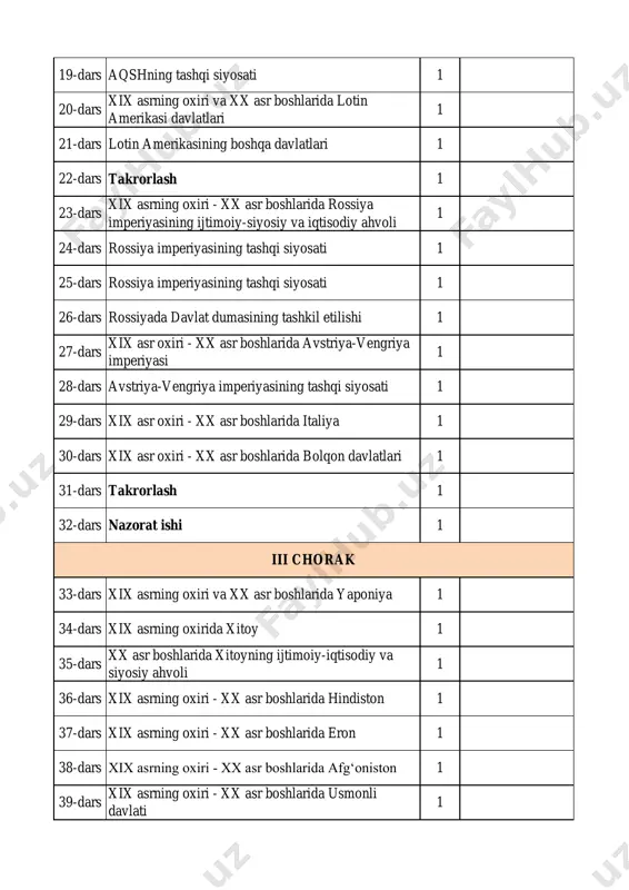 ida eron 1 38-dars xix asrning oxiri - xx asr boshlarida afg‘oniston 1 39-dars xix asrning oxiri - xx asr boshlarida usmonli davlati 1 iii chorak 40-dars shimoliy afrika mamlakatlari 1 41-dars tropik va janubiy afrika mamlakatlari 1 42-dars takrorlash 1 43-dars nazorat ishi 1 44-dars birinchi jahon urushining boshlanishi va borishi 1 45-dars 1916-1917-yillardagi urush harakatlari 1 46-dars birinchi jahon urushining yakunlari va oqibatlari 1 47-dars moddiy ishlab chiqarishda texnika va fan taraqqiyoti 1 48-dars aniq va tabiiy fanlar rivoji 1 49-dars xalq ta’limi. gumanitar fanlar. san’at 1 50-dars adabiyot 1 51-dars nazorat ishi 1 iv chorak