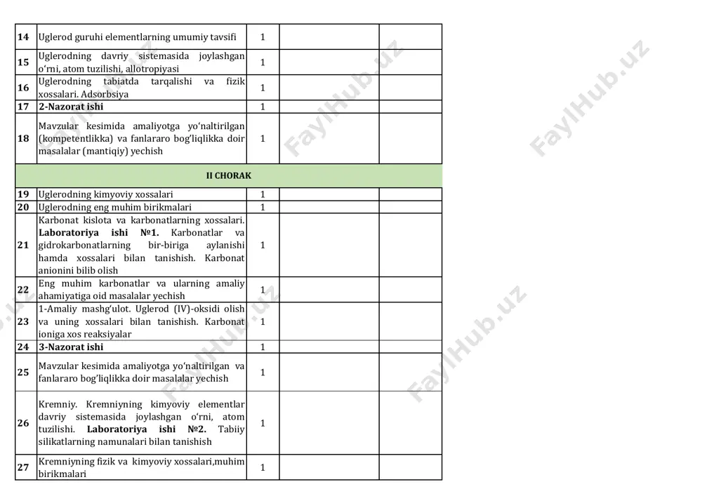 tuzilishi. laboratoriya ishi №2. tabiiy silikatlarning namunalari bilan tanishish 1 27 kremniyning fizik va kimyoviy xossalari,muhim birikmalari 1 ii chorak 28 silikat sanoati. laboratoriya ishi №3. shishaning turlari va ularning tarkibi bilan tanishish. elektr energiyadan sanoatda o ‘rinli foydalanish 1 29 mavzular kesimida amaliyotga yo‘naltirilgan va fanlararo bog’liqlikka doir masalalar yechish 1 30 4-nazorat ishi 1 31 metallarning tabiatda tarqalishi, olinishi ,ishlatilishi. laboratoriya ishi №4. metallar namunalarini ko‘zdan kechirish 1 32 qotishmalar. laboratoriya ishi №5. qotishmalarning namunalari bilan tanishish 1 33 metallarning fizik va kimyoviy xossalari. laboratoriya ishi №6. tuzlar eritmalari bilan metallarning o‘zaro ta’sir 1 34 metallar korroziyasi 1 35 elektroliz va uning amaliy ahamiyati. laboratoriya ishi №7. mis (ii) xlorid va kaliy yodid eritmalarining elektrolizi 1 36 masalalar yechish 1 37 ishqoriy metallar. ularning biologik ahamiyati va ishlatilishi 1 38 natriy va kaliyning xossalari va eng muhim birikmalari 1 39 soda ishlab chiqarish 1 40 5-nazorat ishi 1 …