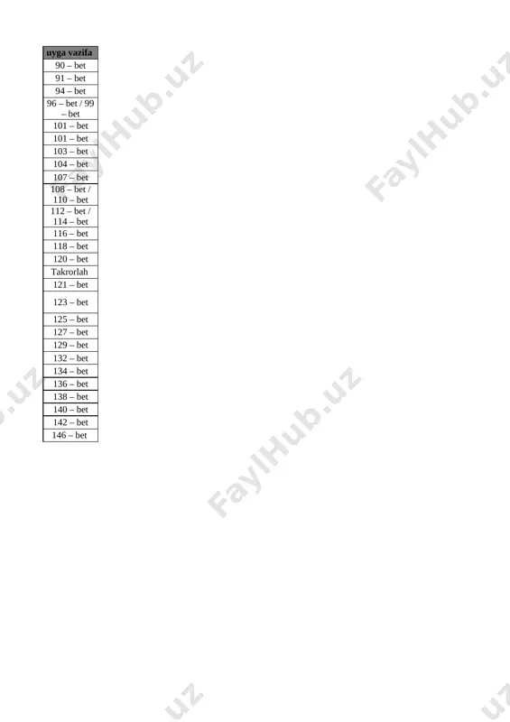 6-sinf science 3-chor. tig'iz @e_baza_ishreja - Page 2