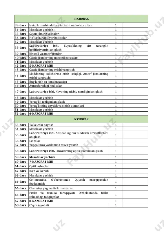 atmosferadagi hodisalar 1 47-dars laboratoriya ishi. havoning nisbiy namligini aniqlash 1 48-dars masalalar yechish 1 49-dars yorug‘lik tezligini aniqlash 1 50-dars yorug‘likning qaytish va sinish qonunlari 1 51-dars masalalar yechish 1 52-dars 6-nazorat ishi 1 53-dars to‘la ichki qaytish 1 54-dars masalalar yechish 1 55-dars laboratoriya ishi. shishaning nur sindirish ko‘rsatkichini aniqlash 1 56-dars linzalar 1 57-dars yupqa linza yordamida tasvir yasash 1 58-dars laboratoriya ishi. linzalarning optik kuchini aniqlash 1 59-dars masalalar yechish 1 60-dars 7-nazorat ishi 1 61-dars optik asboblar 1 62-dars ko‘z va ko‘rish 1 63-dars masalalar yechish 1 64-dars geliotexnika. o‘zbekistonda quyosh energiyasidan foydalanish 1 65-dars olamning yagona fizik manzarasi 1 66-dars fizika va texnika taraqqiyoti. o‘zbekistonda fizika sohasidagi tadqiqotlar 1 67-dars 8-nazorat ishi 1 68-dars o‘quv sayohati 1 iv chorak iii chorak