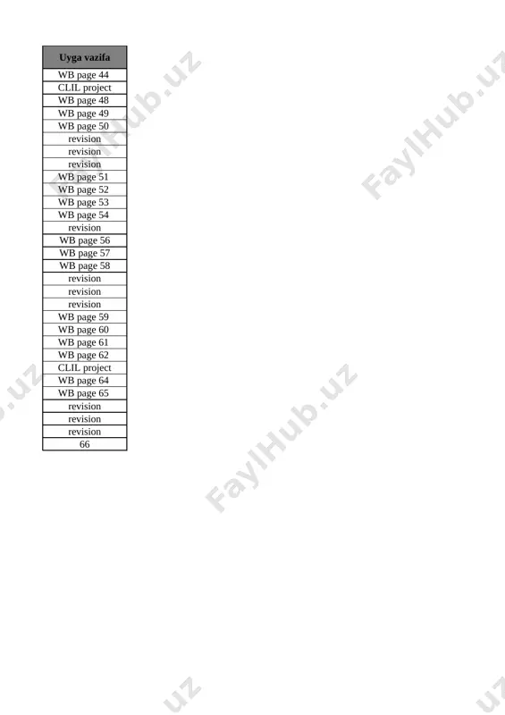6-sinf ingliz tili 3-chorak @e_baza_ishreja - Page 2