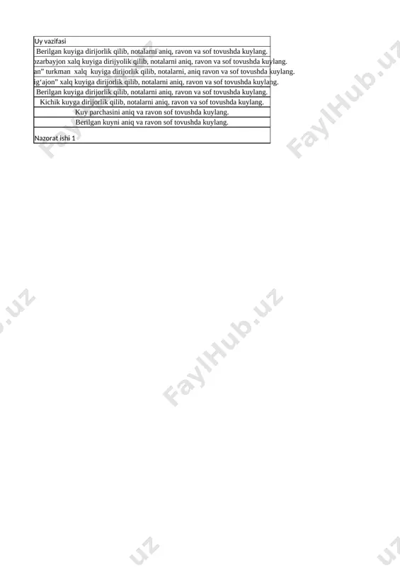 6-sinf musiqa 3-chorak @uqituvchiga_hujjat - Page 2