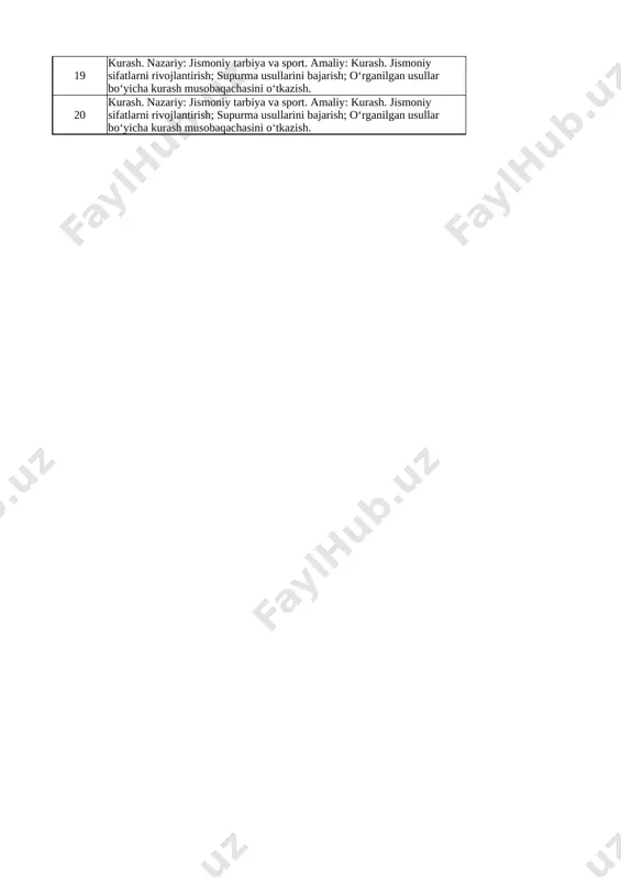 ozish mashqlari.gimnastika matida oldinga orqaga o‘nbaloq oshish mashiqlari .gimnastika matida oldinga orqaga umbaloq oshish mashiqlari 10 gimnastika. nazariy: o‘quvchilarning shaxsiy gigiyenasi va kun tartibi amaliy: “qaldirg'och” hosil qilish; d) polda va gimnastika o‘rindiqlariga tayanib qo‘llarni bukish va yozish mashqlari.gimnastika matida oldinga orqaga o‘nbaloq oshish mashiqlari turgan joydan sakrash va qo`nish 11 gimnastika. nazariy: gimnastika mashqlarining inson salomatligiga ijobiy ta'siri. amaliy: gimnastika “kazyoli”dan oyoqlarni kerib sakrash; d) arg'amchida sakrash mashqlari. arg’amchida sakrash mashqlari. 12 gimnastika. nazariy: gimnastika mashqlarining inson salomatligiga ijobiy ta'siri. amaliy: gimnastika “kazyoli”dan oyoqlarni kerib sakrash; d) arg'amchida sakrash mashqlari. urm mashqlarini bajarib kelish 13 gimnastika. amaliy: a) yakkacho‘p ustida muvozanat saqlash mashqlari; b) yakkacho‘p ustida turli (1800, 3600 burilishlar, sakrab yurish, sakrab tushish) mashqlar bajarish. yakka cho`pda turish o`rganish 14 gimnastika. amaliy: a) yakkacho‘p ustida muvozanat saqlash mashqlari; b) yakkacho‘p ustida turli (1800, 3600 burilishlar, sakrab yurish, sakrab tushish) mashqlar bajarish. raqibni ushlash va yiqitish usullarni o`rganish 15 …