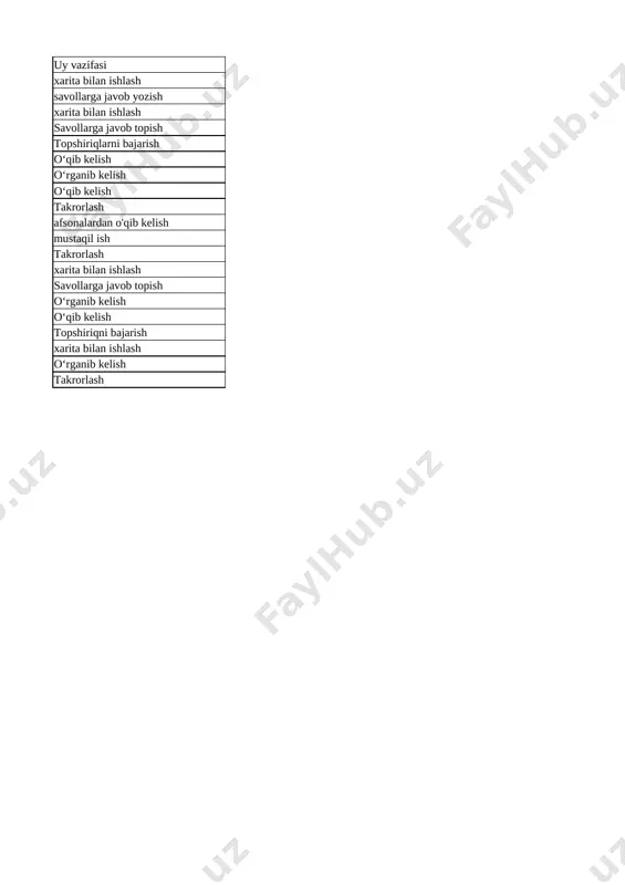 6-sinf tarix 3-chorak @uqituvchiga_hujjat - Page 2
