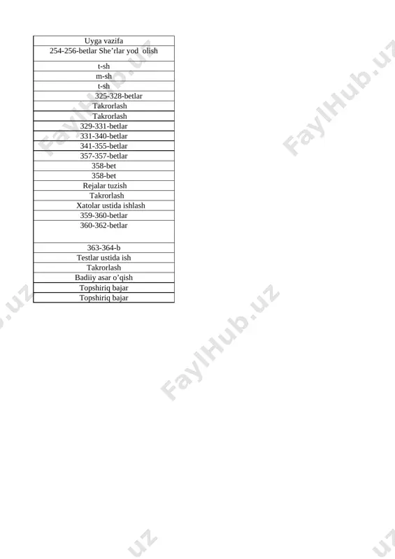 9-sinf adabiyot iv chorak ish reja - Page 2