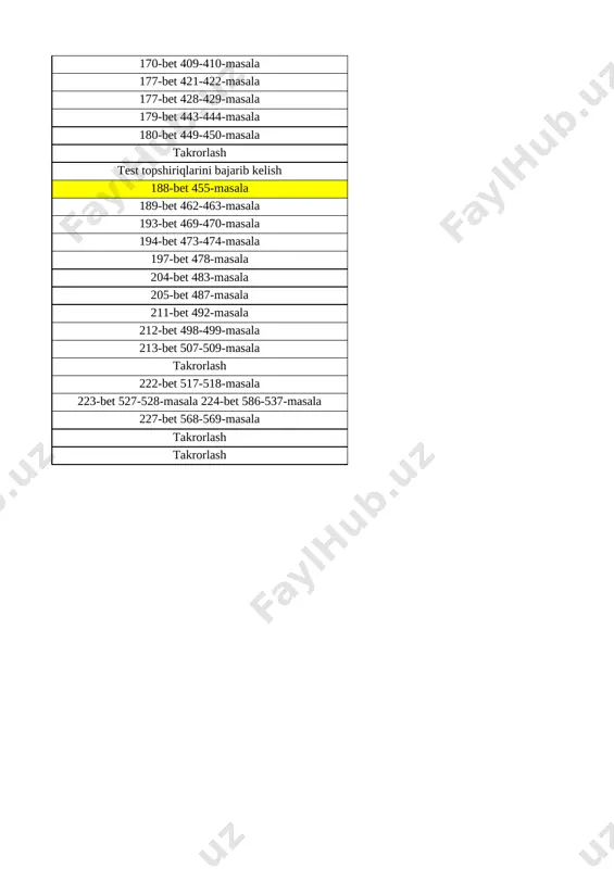 9-sinf-algebra 4-chorak - Page 2