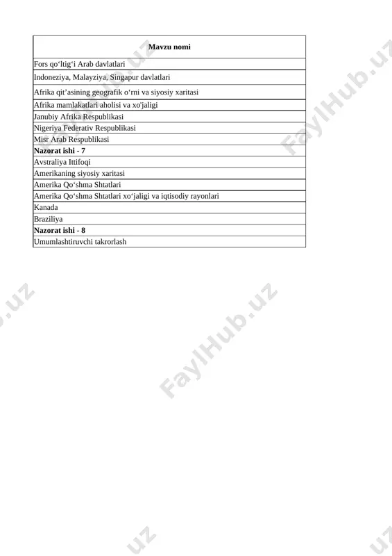 9-sinf geografiya 4-chorak ish reja - Page 2