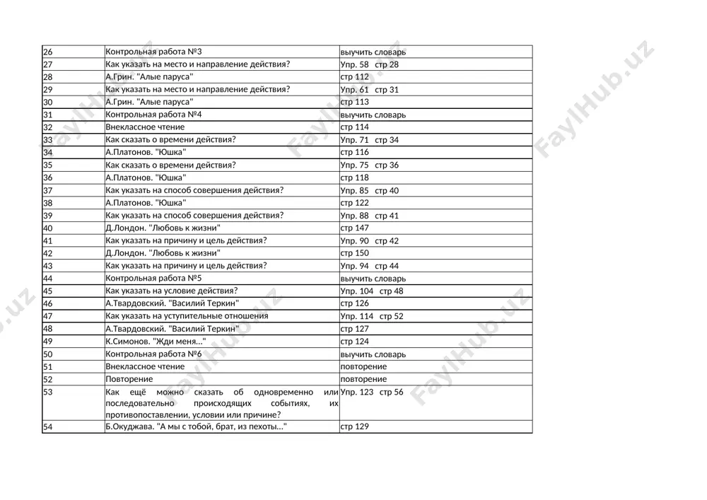 0 38 a.platonov. "yushka" str 122 39 kak ukazat na sposob soversheniya deystviya? upr. 88 str 41 40 d.london. "lyubov k jizni" str 147 41 kak ukazat na prichinu i tsel deystviya? upr. 90 str 42 42 d.london. "lyubov k jizni" str 150 43 kak ukazat na prichinu i tsel deystviya? upr. 94 str 44 44 kontrolnaya rabota №5 viuchit slovar 45 kak ukazat na uslovie deystviya? upr. 104 str 48 46 a.tvardovskiy. "vasiliy terkin" str 126 47 kak ukazat na ustupitelnie otnosheniya upr. 114 str 52 48 a.tvardovskiy. "vasiliy terkin" str 127 49 k.simonov. "jdi menya…" str 124 50 kontrolnaya rabota №6 viuchit slovar 51 vneklassnoe chtenie povtorenie 52 povtorenie povtorenie 53 kak eshyo mojno skazat ob odnovremenno ili posledovatelno proisxodyashix sobitiyax, ix protivopostavlenii, uslovii ili prichine? upr. 123 str 56 54 b.okudjava. "a mi s toboy, brat, iz pexoti…" str 129 55 kak eshyo mojno skazat ob odnovremenno …
