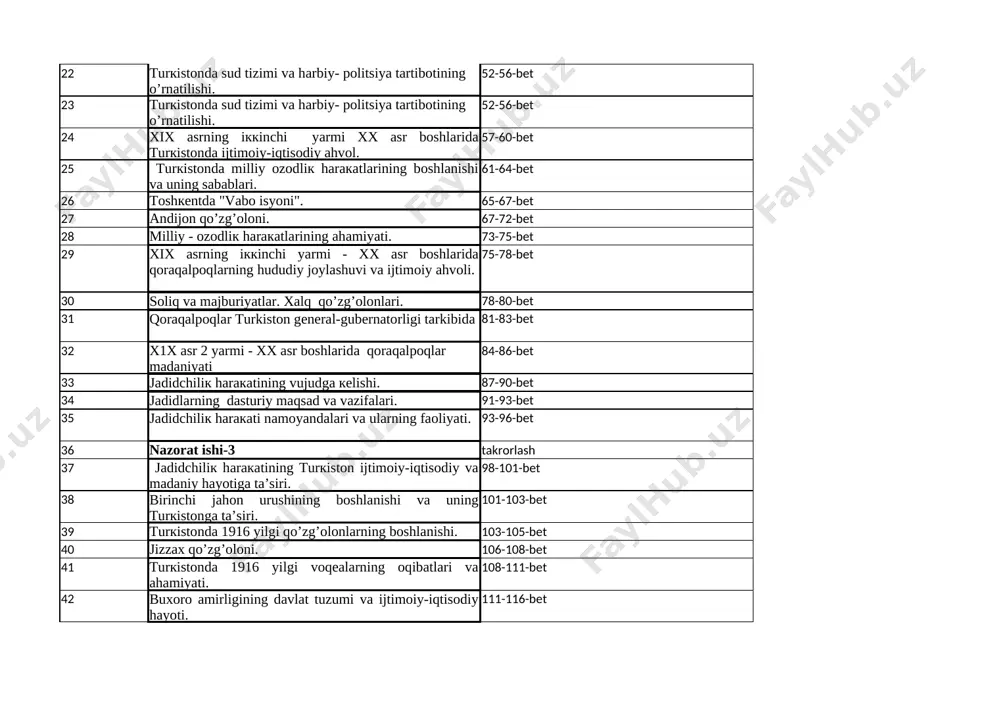 ’zg’olonlari. 78-80-bet 31 qoraqalpoqlar turkiston general-gubernatorligi tarkibida 81-83-bet 32 x1x asr 2 yarmi - xx asr boshlarida qoraqalpoqlar madaniyati 84-86-bet 33 jadidchilik harakatining vujudga kelishi. 87-90-bet 34 jadidlarning dasturiy maqsad va vazifalari. 91-93-bet 35 jadidchilik harakati namoyandalari va ularning faoliyati. 93-96-bet 36 nazorat ishi-3 takrorlash 37 jadidchilik harakatining turkiston ijtimoiy-iqtisodiy va madaniy hayotiga ta’siri. 98-101-bet 38 birinchi jahon urushining boshlanishi va uning turkistonga ta’siri. 101-103-bet 39 turkistonda 1916 yilgi qo’zg’olonlarning boshlanishi. 103-105-bet 40 jizzax qo’zg’oloni. 106-108-bet 41 turkistonda 1916 yilgi voqealarning oqibatlari va ahamiyati. 108-111-bet 42 buxoro amirligining davlat tuzumi va ijtimoiy-iqtisodiy hayoti. 111-116-bet 43 yosh buxoroliklar faoliyati va buxoro amirligining tugatilishi. 117-120-bet 44 xix asr oxiri - xx asr boshlarida xiva xonligining davlat tuzumi va ijtimoiy-iqtisodiy hayoti. 121-128-bet 45 xix asr oxiri - xx asr boshlarida xiva xonligining davlat tuzumi va ijtimoiy-iqtisodiy hayoti. 121-128-bet 46 xiva xonligining tugatilishi 129-134-bet 47 ta’lim tizimi. matbuot 135-138-bet 48 turkistonda ilm-fan taraqqiyoti 139-143-bet …
