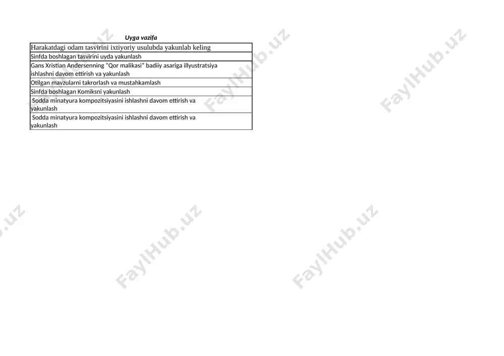 6-sinf tas. san'at 2-chorak @e_baza_ishreja - Page 2
