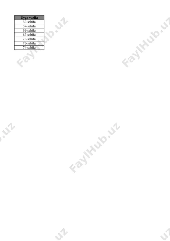 6-sinf informatika 2-chorak @e_baza_ishreja - Page 2