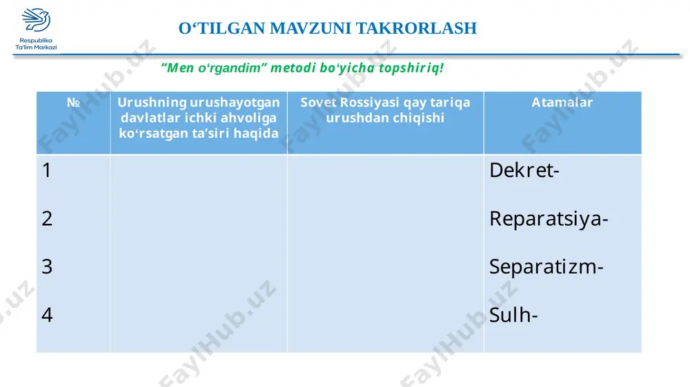 nzin olish muammosi paydo boʻldi. benzin bilan ishlaydigan yengil dvigatellar yaratish sohasida nemis olimi g. daymler katta yutuqlarga erishdi. u avtomobil, motorli qayiq, mototsiklga oʻrnatiladigan dvigatellarni yaratdi. daymler yaratgan ikki silindrli dastlabki dvigatellarning quvvati 34 ot kuchiga teng boʻlgan. radiotelefon texnika sohasida qilingan eng buyuk kashfiyotlardan biri radioning ixtiro qilinishi boʻldi. nemis olimi g.gers elektromagnit toʻlqinlari tarqalish faktini jahonda birinchi boʻlib tajriba yoʻli bilan isbotladi. rus olimi a.popov simsiz aloqa uchun elektromagnit toʻlqinlarini chiqarish va qabul qilish usulini topdi hamda kerakli asboblarni yaratdi. shu tariqa radioga asos solindi. buyuk britaniyada g.markoni tomonidan simsiz telegraf ixtiro qilindi. metallurgiya metall eritish texnikasi takomillashdi. metallurgiyada avtomatlashtirishni nemis olimi r.kirxgof yaratdi. pechkalarning sigʻimi oshdi. choʻyanni poʻlatga aylantirish masalasi hal qilindi. sanoat uchun zarur boʻlgan sulfat kislota ishlab chiqarishda yangi texnologiyalar paydo boʻldi. sun’iy soda olishning ammiak usuli joriy etildi. 1886-yilda elektrolit yoʻli bilan aluminiy ajratib olindi. xx asr boshida l.bakeland plastmassa olish yoʻlini topdi. …