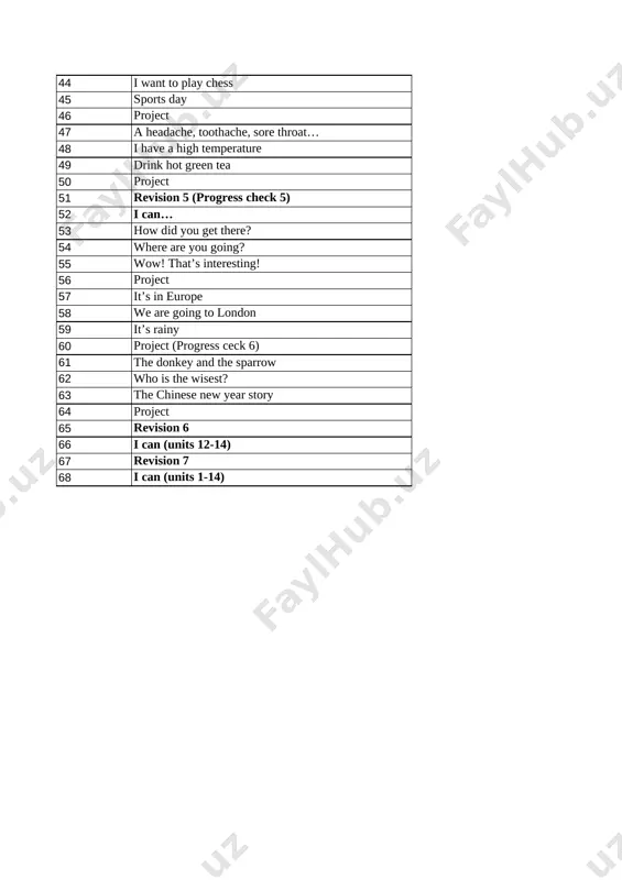 ex. 1,2 p75 63 the chinese new year story ex. 1,2 p76 64 project revision 65 revision 6 revision 66 i can (units 12-14) revision 67 revision 7 revision 68 i can (units 1-14) revision list2 list3