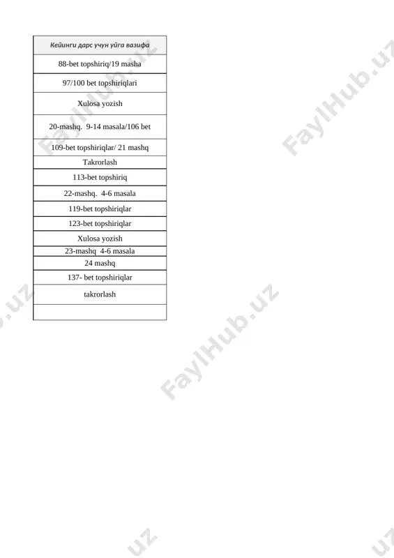9 sinf fizika tig'iz 3 chorak @fizika_attestatsiya - Page 2