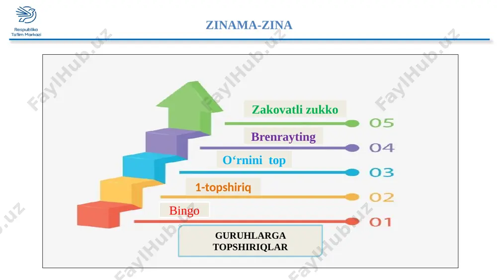 larni topib yozing va izohlang qo`shiqni tinglash uchun zakovatli zukko 1.mustaqil so‘z turkumlarini ayting. 2.ravish va sifat so‘zlarning farqini ayting. oldinda va shaharda so‘zlari qaysi so‘z turkumiga oid? zinama-zina bingo 1-topshiriq o‘rnini top brenrayting zakovatli zukko dars oxirida topshiriqlar bo‘yicha guruhlarning ballari jamlanadi, g‘olib guruh va faol guruhlar taqdirlanadi. 1.adabiyot darsligidan o‘rin ravishlari ishtirok etgan gaplarni topib yozing. uyga vazifa 14 e’tiboringiz uchun rahmat image1.png image2.png image3.png image4.jpeg image5.jpeg image6.jpeg media1.mp3 shu aziz vatan barchamizniki (www.nbkstudio.uz) ozodbek nazarbekov drugoe 293.42816 image7.jpeg image8.jpeg image9.emf image10.jpeg