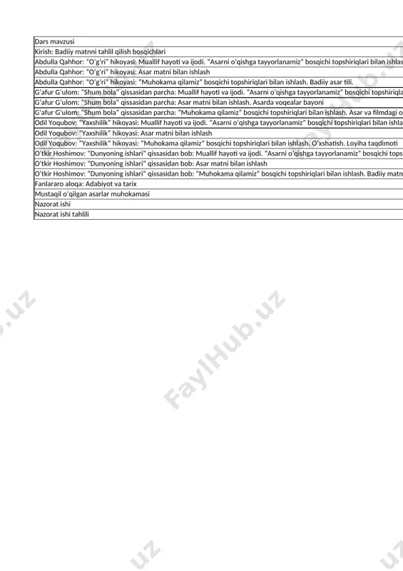 6-sinf adabiyot yangi to'liq ish reja - Page 2