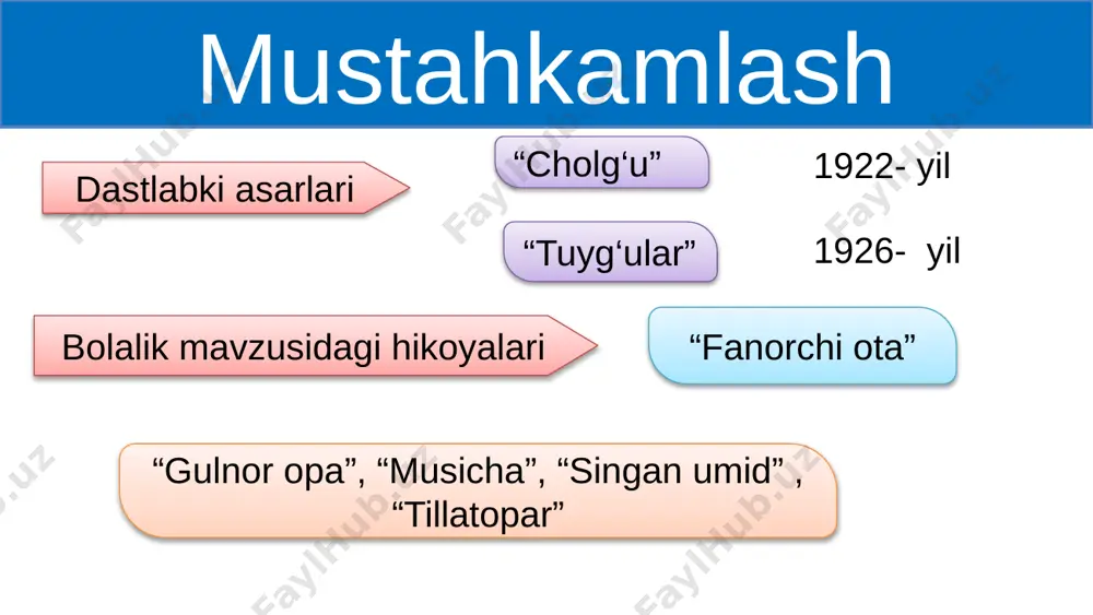 emir - samimiy inson mustahkamlash birinchi she’ri birinchi she’riy to‘plami oxirgi she’riy to‘plam tarjima asari to‘g‘risini belgilang! “tanburim ovozi” “shu’lalar qo‘ynida” “qirq qiz” “yodgorlik” mustaqil bajarish uchun topshiriq: mirtemirning “bulut” va “shudring” she’rlarini o‘qing va yod oling. image1.jpeg image2.jpeg image3.jpeg image4.jpeg image5.jpeg image6.jpeg image7.jpeg image8.jpeg image9.jpeg image10.jpeg image11.jpeg image12.jpeg image13.jpeg image14.jpeg image15.jpeg image16.jpeg image17.jpeg image18.jpeg image19.jpeg image20.jpeg image71.jpeg