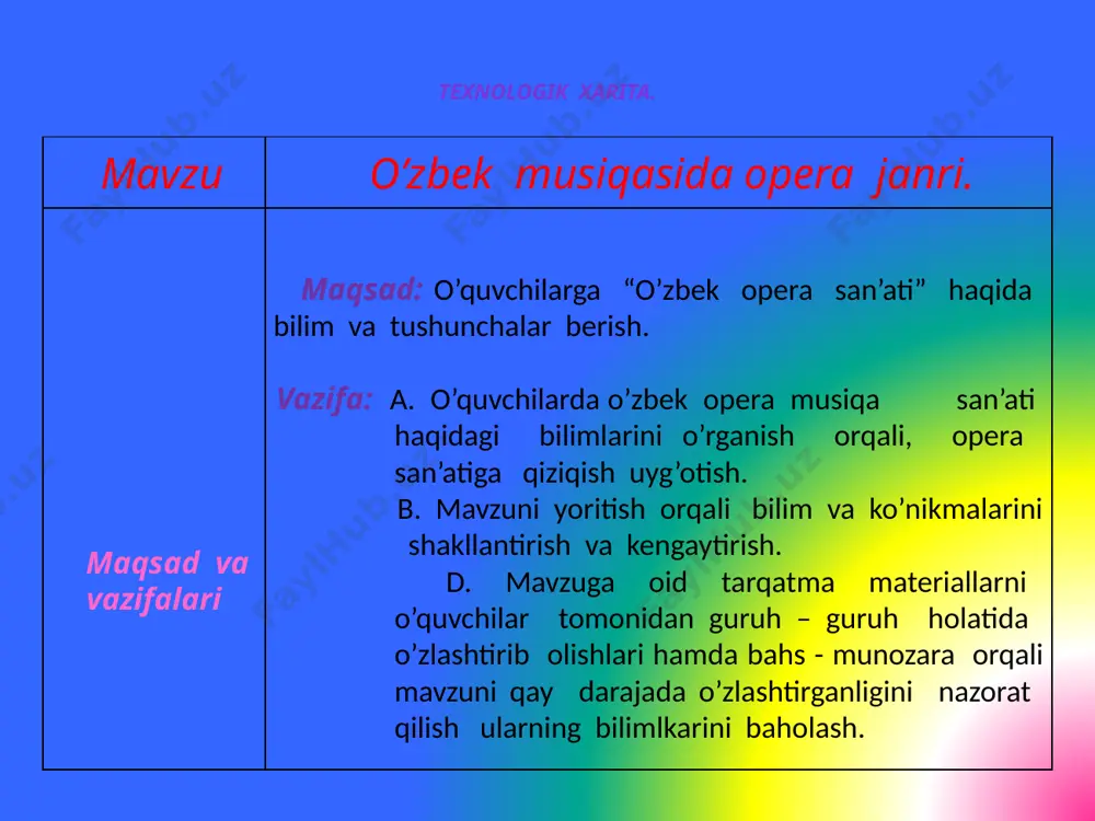 kelgusi rejalar o’qituvchi: darslar davomida ko’plab yangi – yangi pedagogik texnologiyalardan foydalanish, har bir darsni zamon bilan hamnafas voqeyliklar bilan boyitish, darslarda axborot texnologiya vositalaridan foydalanish. o’quvchi: kutubxonalardan, internet sahifalaridan mustaqil ravishda qo’shimcha materiallarni topadi. keyingi darslarda fikrlarini to’liq bayon eta oladi. mustaqil fikrlashga o’rganadi. darsning maqsadi. darsning ta’limiy maqsadi: o’zbek opera san’ati haqida ma’lumot berish. darsning tarbiyaviy maqsadi: o’quvchilarda musiqiy qobiliyatlarini shakllantirish, badiiy estetik didni tarbiyalash. vatanga muhabbat va sadoqat ruhida tarbiyalash. darsning rivojlantiruvchi maqsadi: o’zbek operalarini tinglash orqali o’quvcilarning eshitish qobiliyatini rivojlantirish. o’rganilgan mavzu asosida hosil bo’lgan ko’nikma va malakalarini rivojlantirish. darsning shiori: “musiqa ko’ngilni poklaydi, ruhni tetiklashtiradi ” darsning uslubi: aqliy hujum, hikoya qilish, muloqot, prezentatsiya. darsning jihozi: reja, konspekt, 5 – sinf darslik, tarqatma materiallar, kompyuter, audio,cd disk yozuvlari, fortepiano cholg’u asbobi, rag’batlantiruvchi kartochkalar. darsning blok chizmasi: 1. tashkiliy qism salomlashish. davomatni aniqlash o’quvchilarni darsga tayyorgarligini tekshirish. 2 2. o’tilgan mavzuni mustahkamlash: “dunyo tan olgan bastakorlarni …
