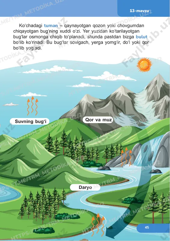 tabiiy fanlar 1sinf oxirgi darslar - Page 2