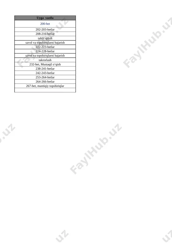 ,- ishoralaridan foydalanib, natijalarni yozish 21-bet 20 6 dan 9 gacha bo‘lgan sonlarni raqamlash. 6 soni 22-bet 21 7 soni 23-bet 22 8 soni 24-bet 23 9 soni 25-bet 24 9 soni 26-bet 25 0 soni va raqami 27-bet 26 10 soni 28-bet 27 10 ichida =,+,- ishoralaridan foydalanib, natijalarni yozish 29-bet 28 10 ichida =,+,- ishoralaridan foydalanib, natijalarni yozish 30-bet 29 1 dan 10 gacha bo’lgan sonlarni taqqoshlash 31-bet 30 vaqt tasavvurlari 32-bet 31 hafta.hafta kunlari va sanog‘i 33-bet 32 juft va toq sonlar 34-bet 33 nuqta. to‘g‘ri chiziq kesmasi. siniq chiziq va egri chiziq 35-bet 34 nuqta. to‘g‘ri chiziq kesmasi. siniq chiziq va egri chiziq 36-bet 35 nol ishtirokida qo‘shish va ayirish 37-bet 36 qo‘shish va ayirish amallarini bajarish usullari 38-bet 37 qo‘shish amalining hadlari 39-bet list3