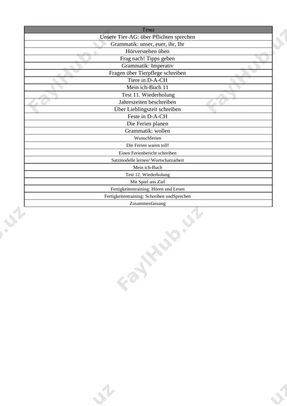 5-sinf nemis tili 4-chorak @oqituvchi_ga - Page 2
