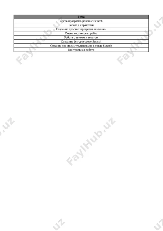 5-kl. informatika 4-chetv. @e_baza_ishreja - Page 2