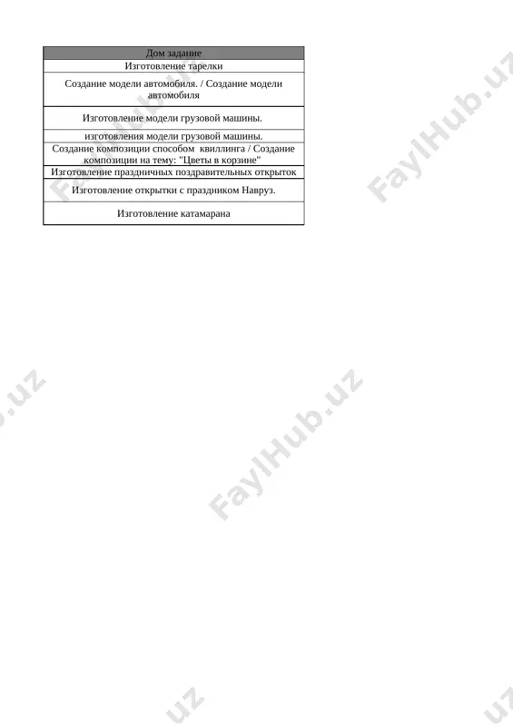 4_kl_texnologiya_3_chetvert_@e_baza_ishreja - Page 2