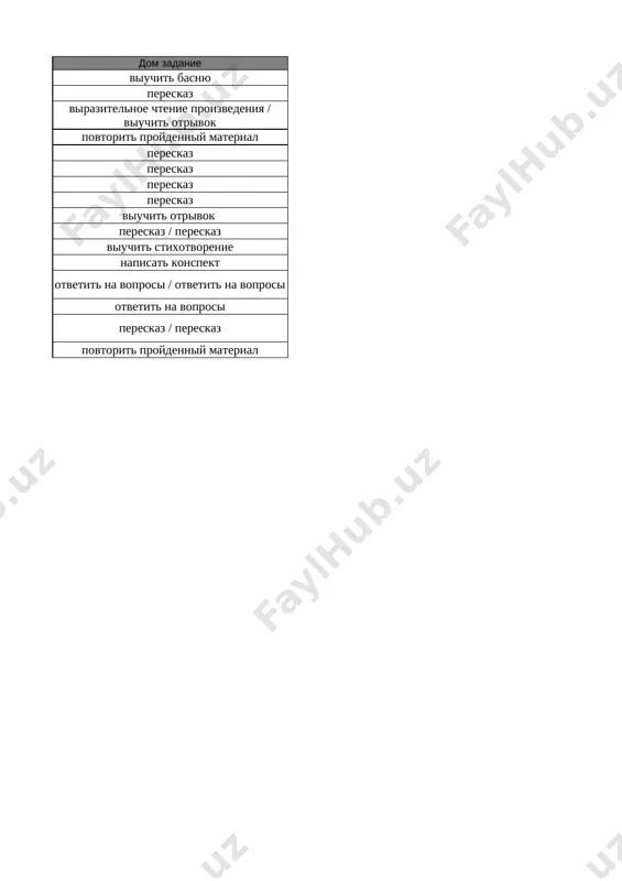 5_kl_literatura_3_chetvert_@e_baza_ishreja - Page 2