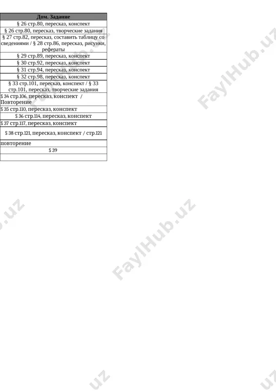 5-kl. istoriya 3-chetvert @e_baza_ishreja - Page 2