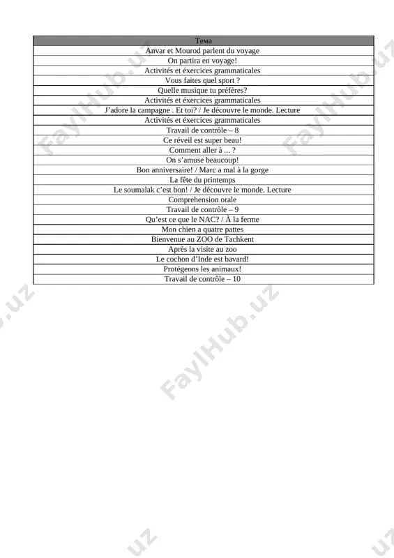 5-sinf fransuz tili 3-chor. tig'iz @e_baza_ishreja - Page 2