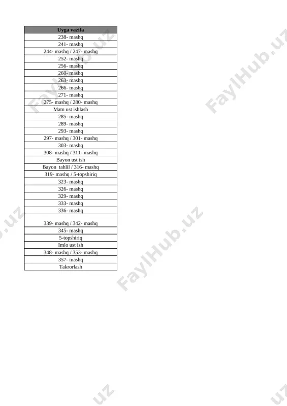 5-sinf ona tili 3-chor. tig'iz @e_baza_ishreja - Page 2
