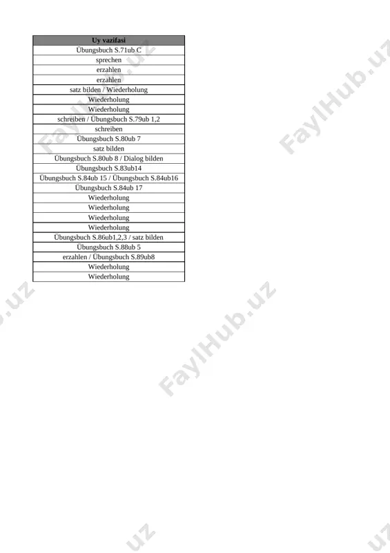5-sinf nemis tili 3-chor. tig'iz @e_baza_ishreja - Page 2