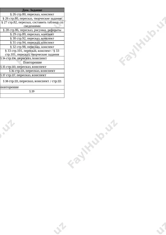 5-kl. istoriya 3-chetvert @e_baza_ishreja - Page 2