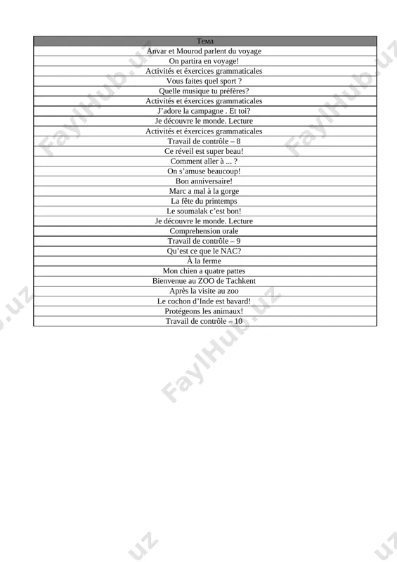 5-sinf fransuz tili 3-chor. tig'iz @e_baza_ishreja - Page 2