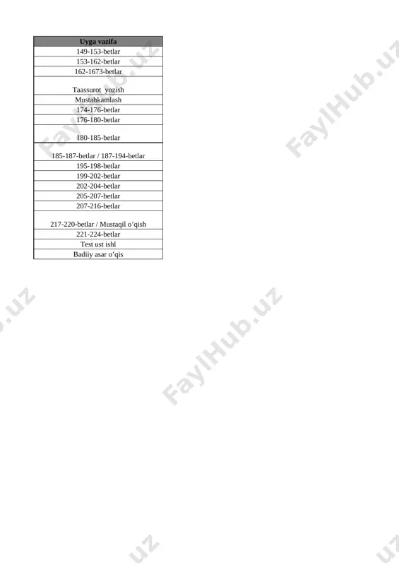 5-sinf adabiyot 3-chor. tig'iz @e_baza_ishreja - Page 2